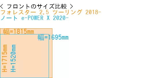 #フォレスター 2.5 ツーリング 2018- + ノート e-POWER X 2020-